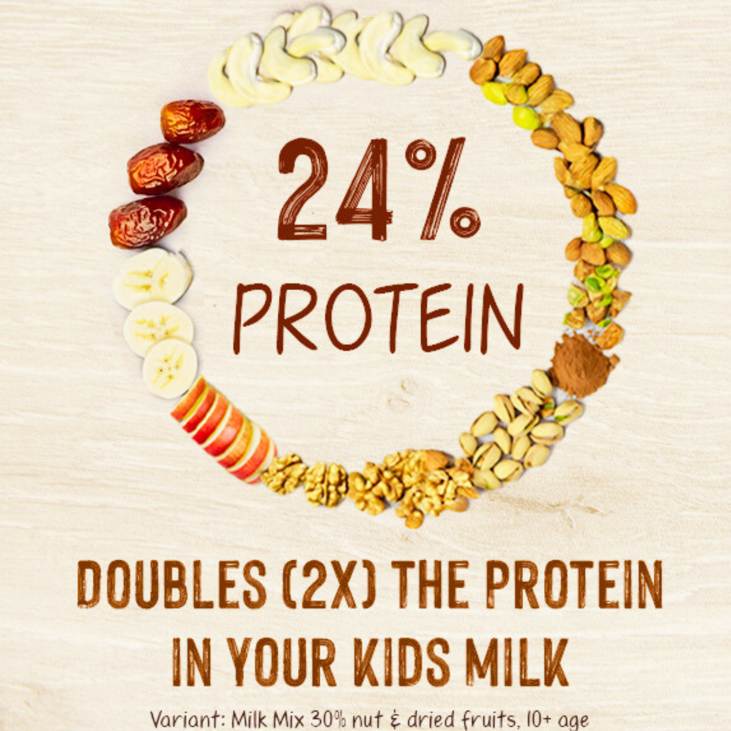 Protein Rich Kids Milk Mix