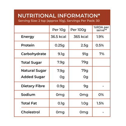 Premium Date Powder