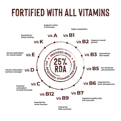 Protein Rich Kids Milk Mix - Chocolate